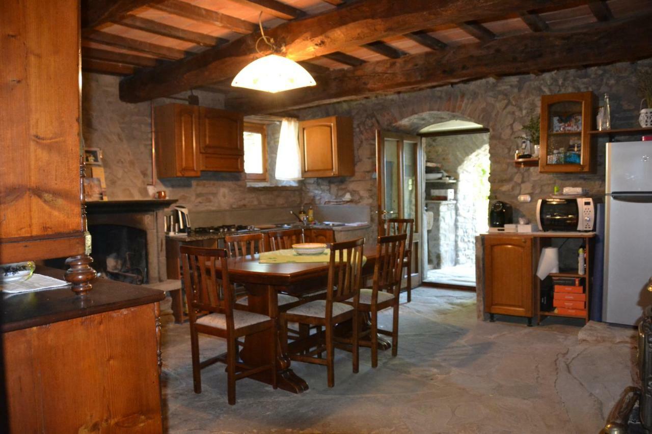 B&B Il Palazzo Sansepolcro Kültér fotó