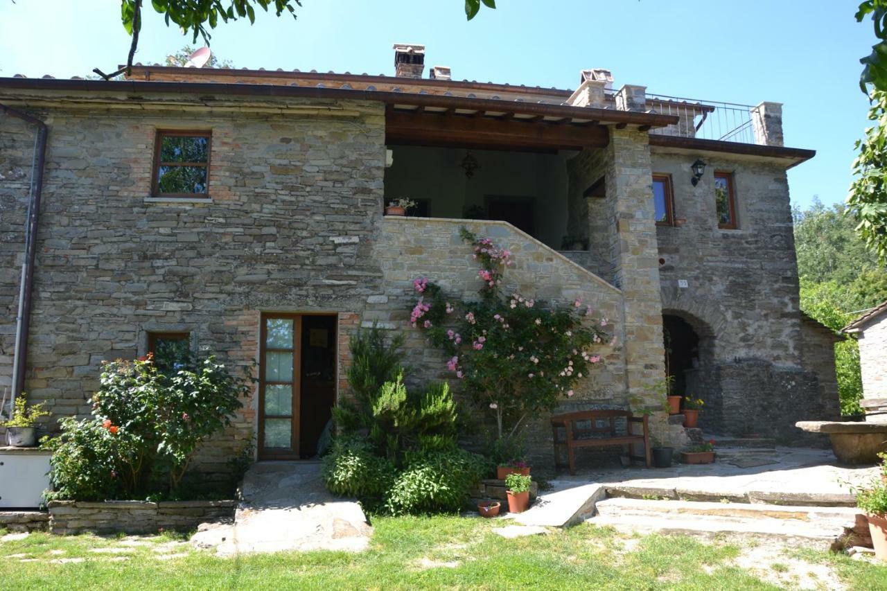 B&B Il Palazzo Sansepolcro Kültér fotó